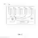 Fig. 04 - Just-in-time transcoding of application content