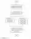 Fig. 02 - Concurrently uploading multimedia objects and associating metadata with the multimedia objects