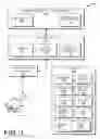 Fig. 02 - Conditional Command Data Reading Techniques