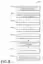 Fig. 07 - Conditional Command Data Reading Techniques