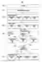 Fig. 01 - Inventory data access layer