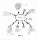 Fig. 02 - BEHAVIORAL NETWORKING SYSTEMS AND METHODS FOR FACILITATING DELIVERY OF TARGETED CONTENT