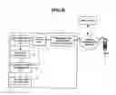 Fig. 07 - Communication support system, communication support method, and recording medium