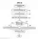 Fig. 08 - Communication support system, communication support method, and recording medium