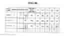 Fig. 09 - Communication support system, communication support method, and recording medium
