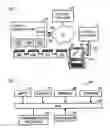 Fig. 02 - Targeted Content Delivery for Networks