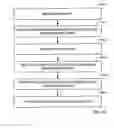 Fig. 09 - Targeted Content Delivery for Networks