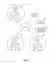 Fig. 02 - Controlling communication among multiple industrial control systems