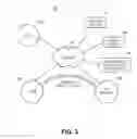 Fig. 04 - Controlling communication among multiple industrial control systems