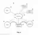 Fig. 05 - Controlling communication among multiple industrial control systems