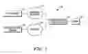 Fig. 02 - Intelligent buffering of media streams delivered over internet