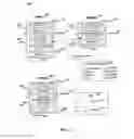 Fig. 03 - APPLICATION PLACEMENT AMONG A SET OF CONSOLIDATION SERVERS UTILIZING LICENSE COST AND APPLICATION WORKLOAD PROFILES AS FACTORS