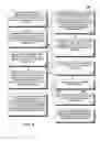 Fig. 04 - APPLICATION PLACEMENT AMONG A SET OF CONSOLIDATION SERVERS UTILIZING LICENSE COST AND APPLICATION WORKLOAD PROFILES AS FACTORS