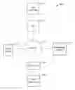 Fig. 01 - Characterizing unregistered domain names