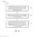 Fig. 12 - Organizing resources into collections to facilitate more efficient and reliable resource access