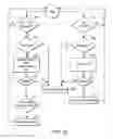 Fig. 28 - Verification of configuration information in BGP VPNs