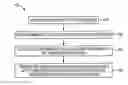 Fig. 01 - CONSTRAINT DEFINITION FOR CAPACITY MANGEMENT