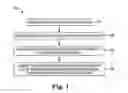 Fig. 02 - CONSTRAINT DEFINITION FOR CAPACITY MANGEMENT