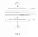 Fig. 09 - DYNAMIC RESOURCE ALLOCATION METHOD, SYSTEM, AND PROGRAM