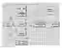 Fig. 01 - Method and apparatus for identifying an IMS service