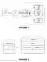 Fig. 02 - MULTI-PATH TRANSMISSION CONTROL PROTOCOL PROXY SERVICE