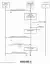 Fig. 09 - MULTI-PATH TRANSMISSION CONTROL PROTOCOL PROXY SERVICE
