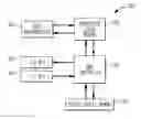 Fig. 01 - Methods and apparatus for providing bit-reversal and multicast functions utilizing DMA controller