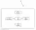 Fig. 01 - Systems and methods for driverless operation of USB device