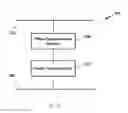 Fig. 04 - Drift management in a phase change memory and switch (PCMS) memory device