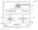 Fig. 01 - Adaptive internal table backup for non-volatile memory system