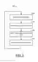 Fig. 06 - Method to improve the performance of a read ahead cache process in a storage array