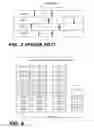 Fig. 04 - Asynchronous grace-period primitives for user-space applications