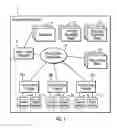 Fig. 02 - Interfacing with a point-in-time copy service architecture