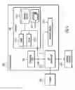 Fig. 06 - Interfacing with a point-in-time copy service architecture