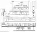 Fig. 01 - High-performance virtual machine networking