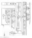 Fig. 02 - High-performance virtual machine networking