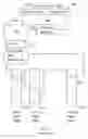 Fig. 02 - Apparatus and Method for Accelerated Hardware Page Table Walk