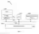 Fig. 07 - Apparatus and Method for Accelerated Hardware Page Table Walk