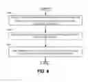 Fig. 07 - Provisioning a shared secret to a portable electronic device and to a service entity