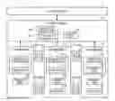 Fig. 01 - Multimedia processing apparatus