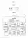 Fig. 02 - Multimedia processing apparatus