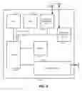 Fig. 07 - Method and system for using a smart phone for electrical vehicle charging