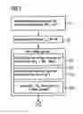 Fig. 03 - Method for authenticating a portable data carrier