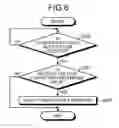 Fig. 07 - POWER-SUPPLY CONTROL SYSTEM, POWER-SUPPLY CONTROL METHOD, AND IMAGE FORMING APPARATUS