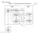 Fig. 02 - Optimized synchronous strobe transmission mechanism