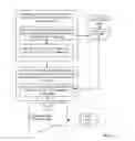 Fig. 09 - Restarting event and alert analysis after a shutdown in a distributed processing system