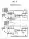 Fig. 06 - Stream data processing failure recovery method and device