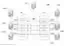 Fig. 01 - High availability database systems and methods