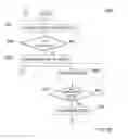 Fig. 06 - High availability database systems and methods