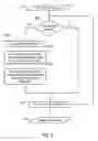 Fig. 07 - Fault handling in a distributed IT environment